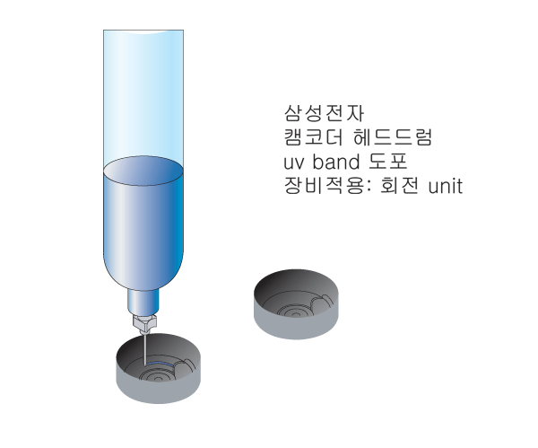 클릭하시면 닫힙니다.